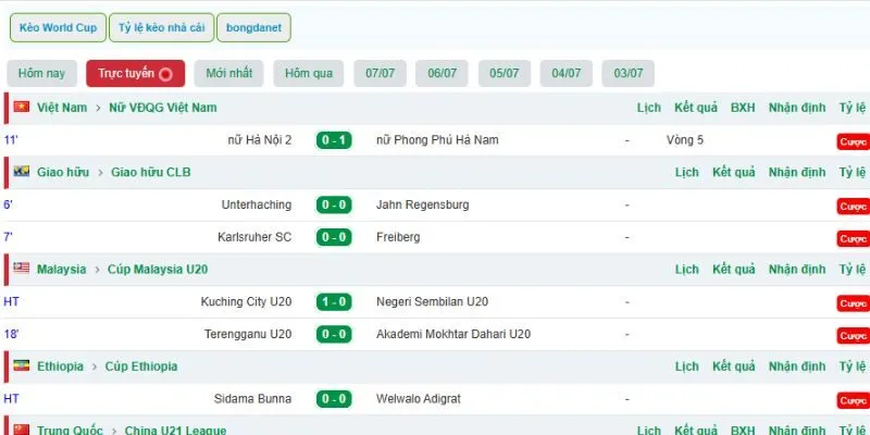 Kèo Nhà Cái 55 mang đến nền tảng cập nhật thông tin bóng đá nhanh chóng